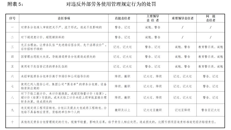 关于2025天天彩全年免费资料的释义解释与落实策略