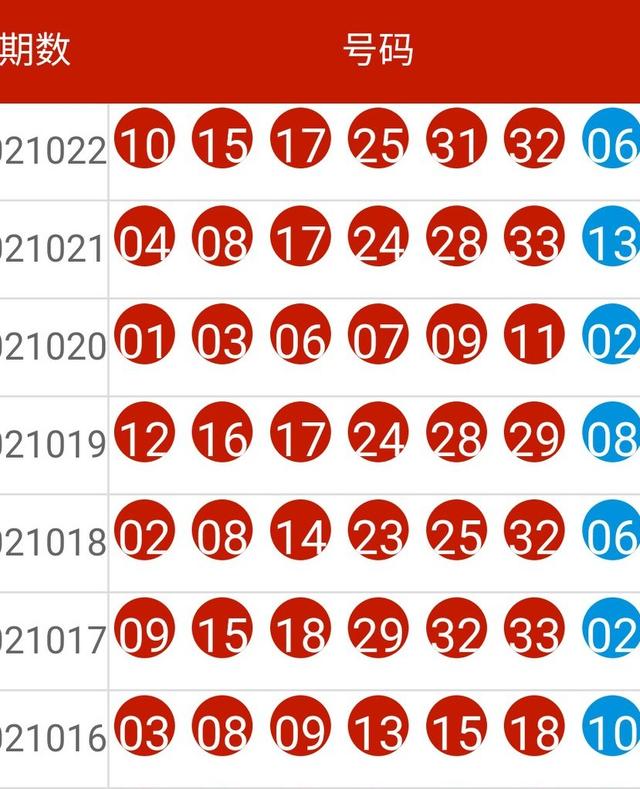 新澳天天彩免费资料2025老与变动释义解释落实