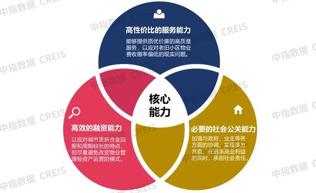 探索未来，2025新澳精准资料大全与多闻释义的综合应用