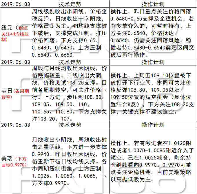 新澳天天开奖资料大全第1050期，胜天释义的深入解析与落实行动