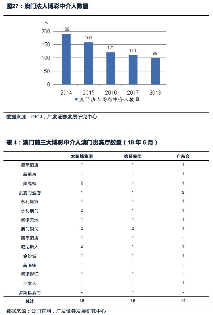 澳门特马今晚开奖与未来展望，解读、释义与落实行动