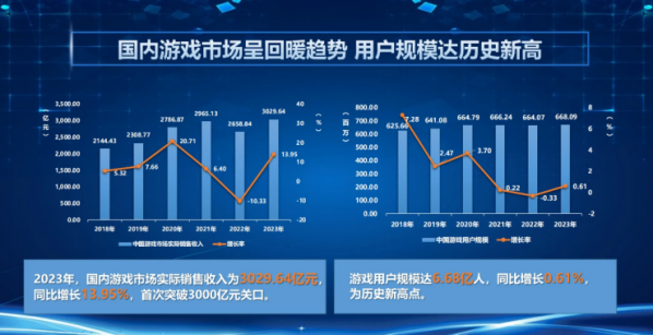 澳门王中王游戏与技能释义解释落实，走向未来的指引（2025展望）