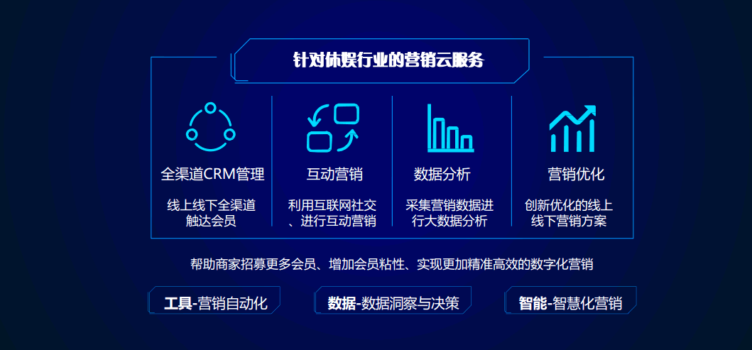 全车改装套件 第37页