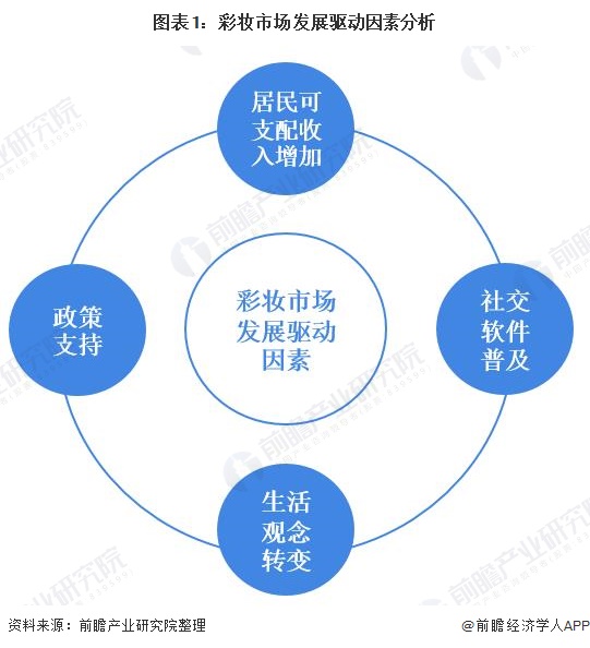 解析与落实天天彩免费资料政策，走向未来的路径与策略