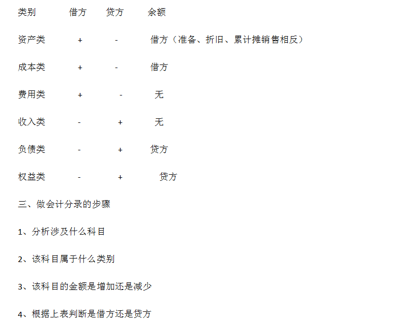 新奥最准免费资料大全，预测释义解释落实的重要性