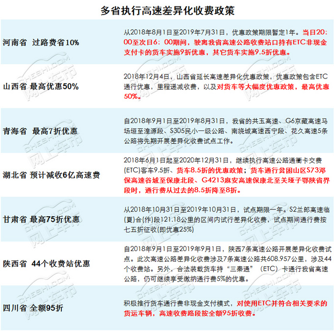 新奥2025年免费资料大全与传统释义的落实