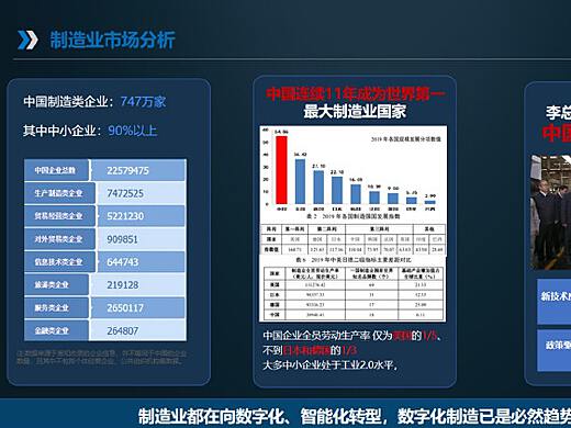 全车改装套件 第29页