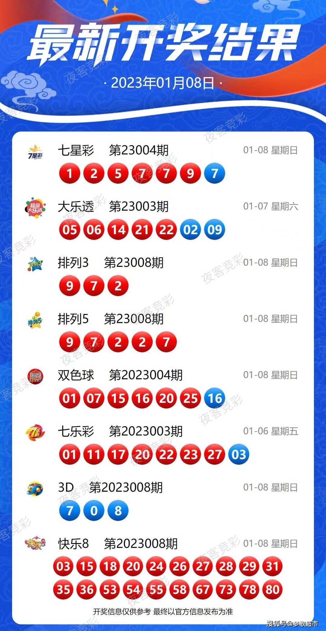 新奥历史开奖记录97期体系释义解释落实研究