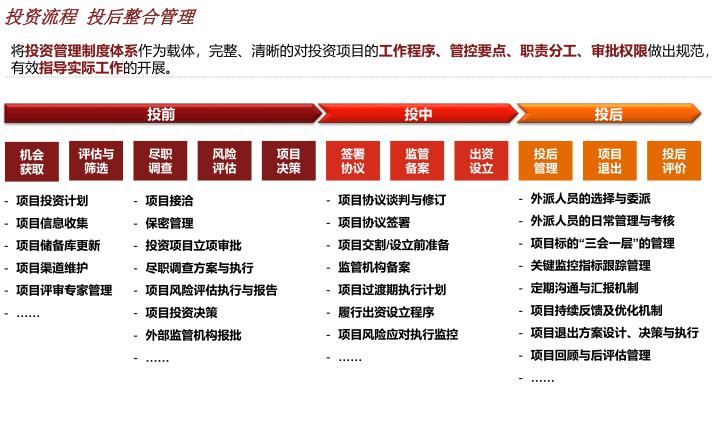 管家婆正版管家，整合释义、解释与落实