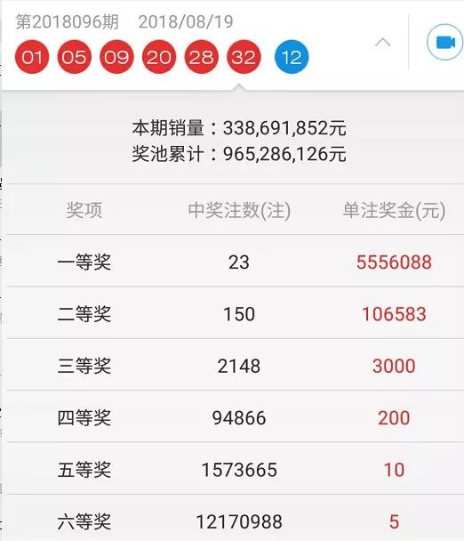 关于彩票游戏王中王的解读与开奖机制探讨