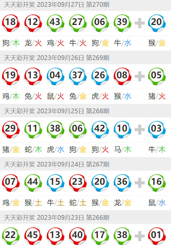 新澳门天天彩2025年全年资料认证释义解释落实详解