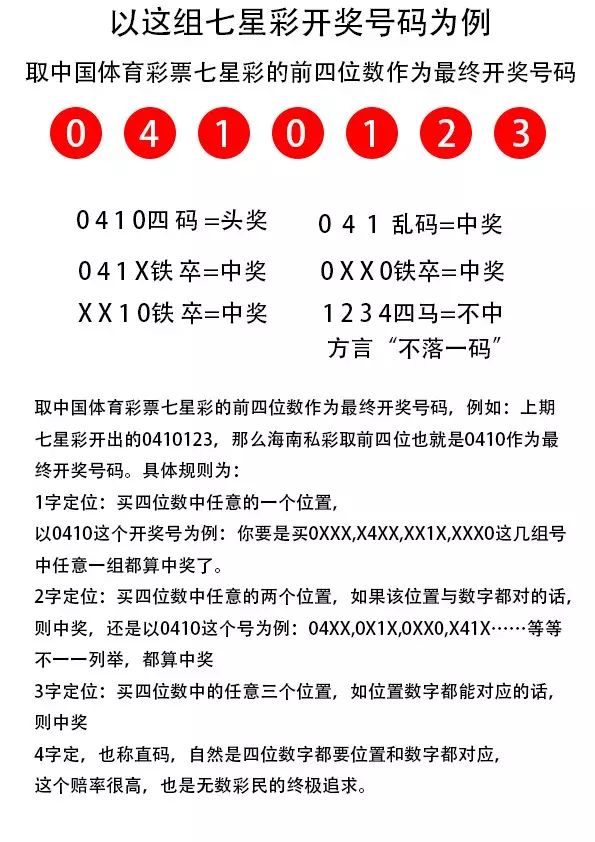 关于书画释义解释落实与7777788888王中王开奖十记录网的研究与探讨