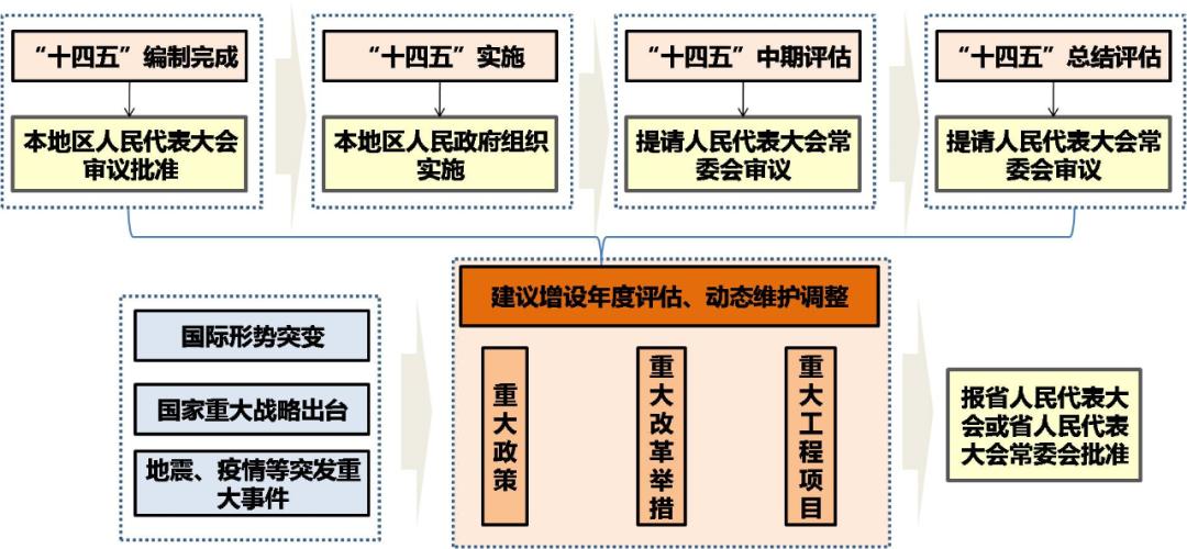 精准跑狗图，线自释义与落实策略