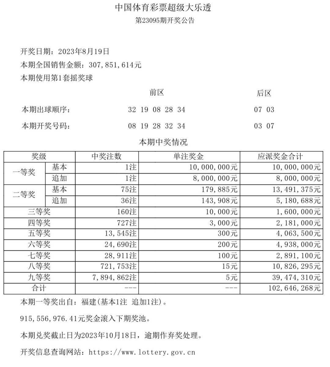 关于新澳开奖结果的解读与未来展望