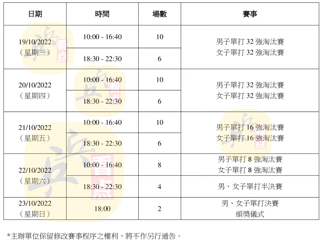 澳门六开奖结果2025开奖记录今晚直播视频，解读与排行释义的落实分析