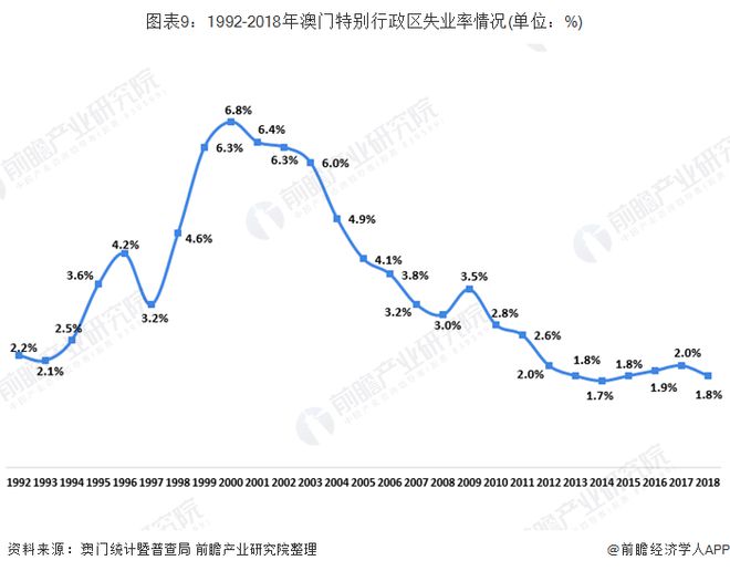 新澳门彩历史开奖记录十走势图与化指释义解释落实研究