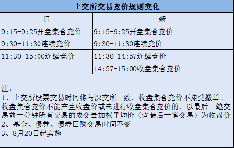 2025年天天彩正版资料释义解释与落实策略