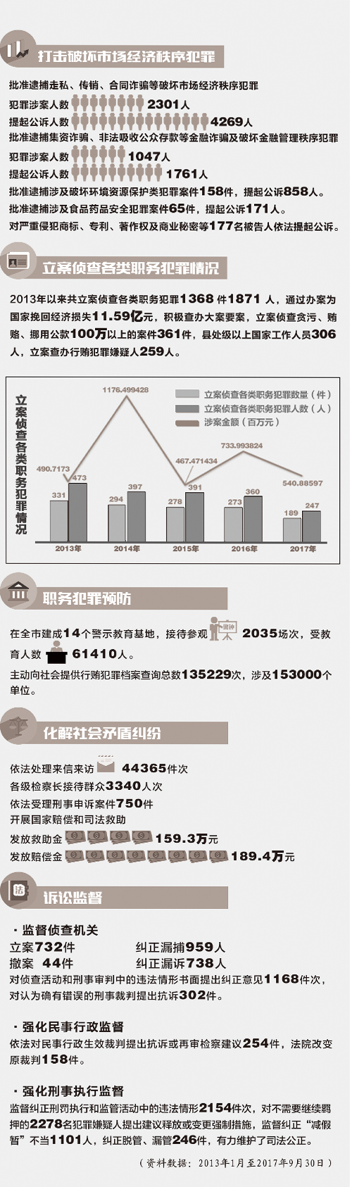 关于2025年管家婆的马资料与晚睡释义解释落实的研究