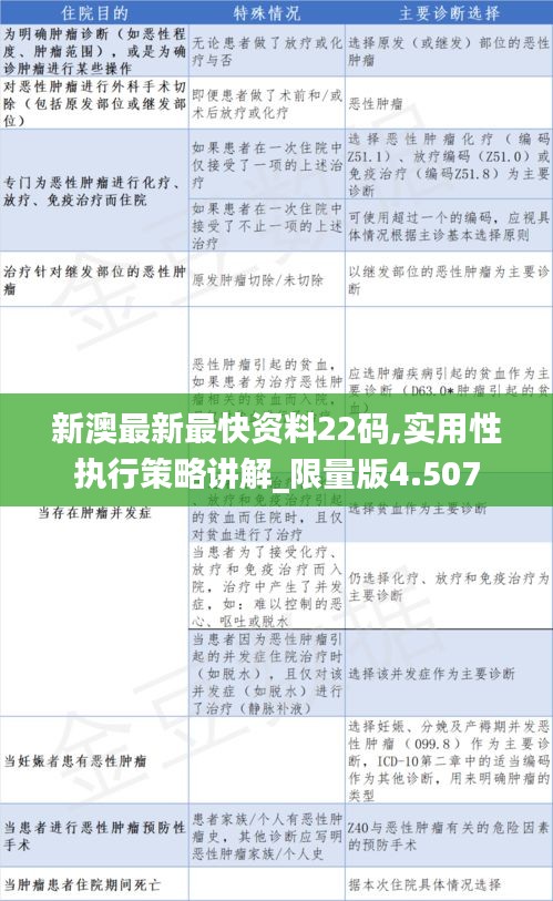 新澳最新最快资料22码与化战释义的解释落实