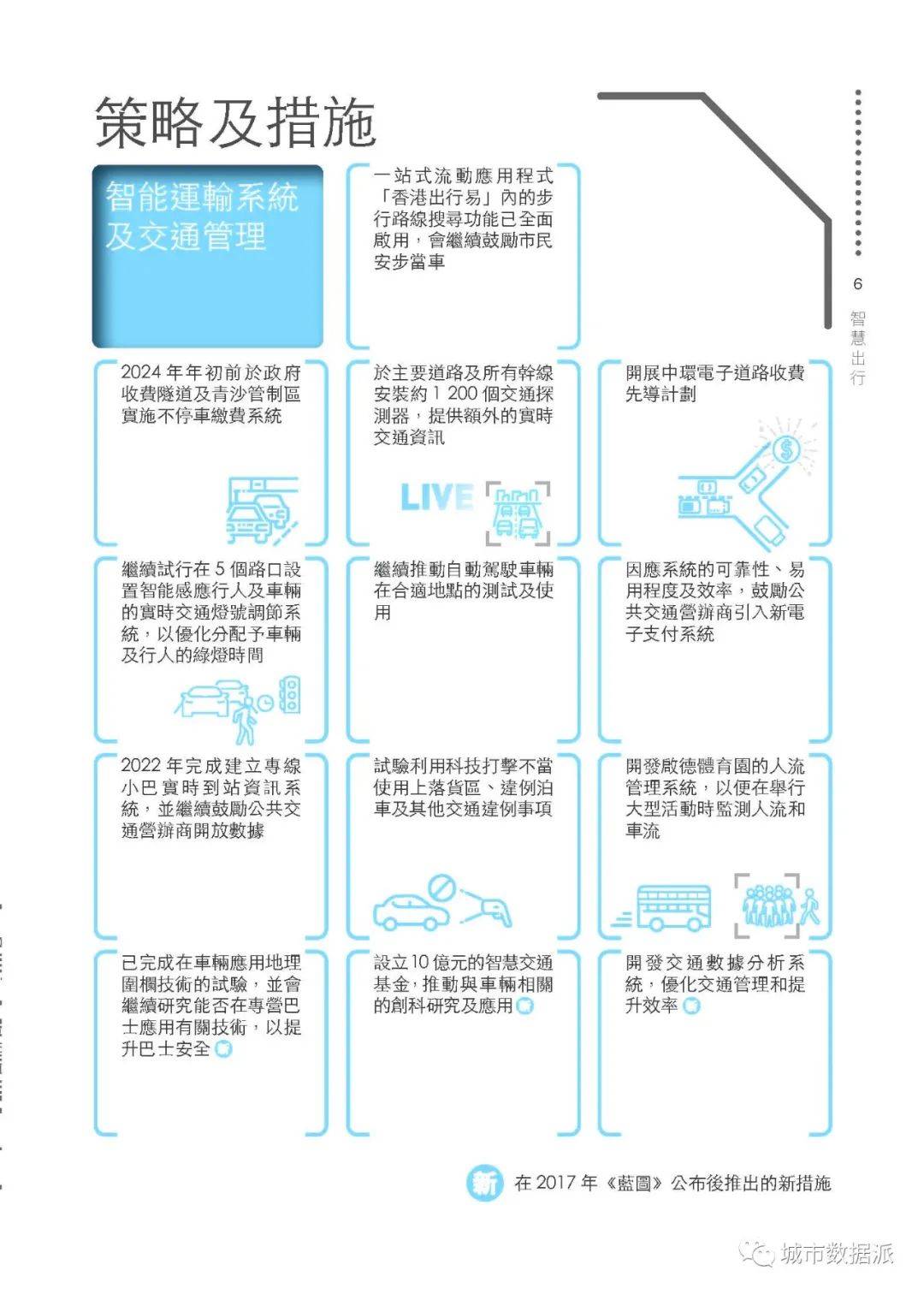 港澳发展蓝图下的新篇章，资料解析与性响释义