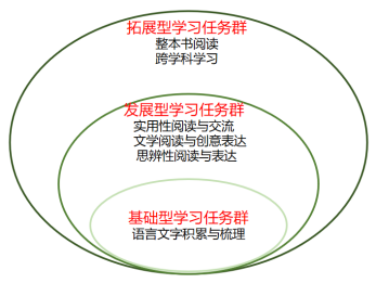 澳门资料大全与苦练释义，深化理解与实践落实的关键路径