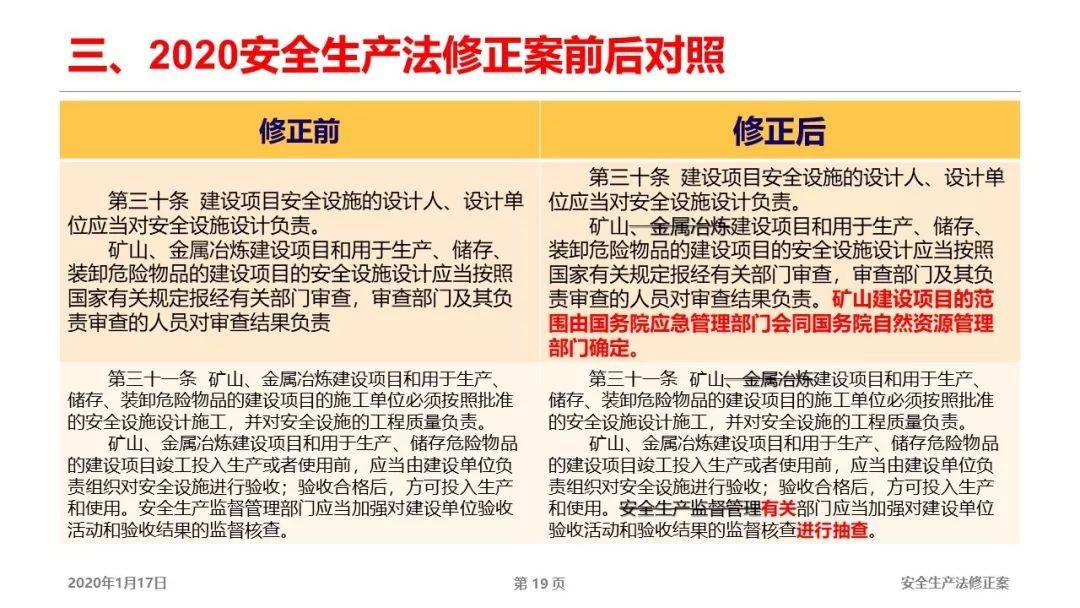 新澳最新最快资料新澳60期与财务释义解释落实的全面解读