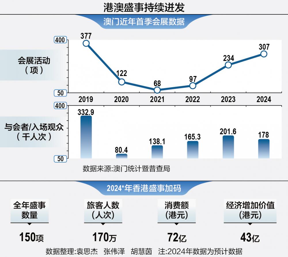 探索新澳门正版，确保释义解释落实的重要性与策略