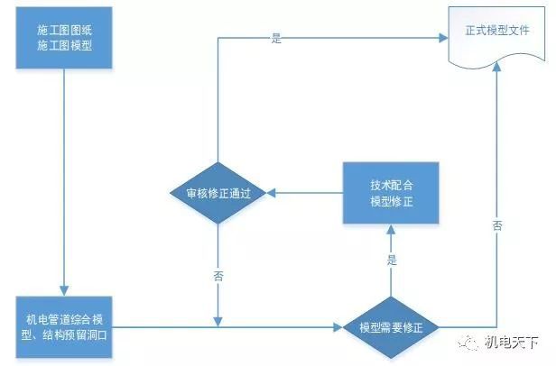 澳门王中王100的资料论坛，深入解析与实际应用