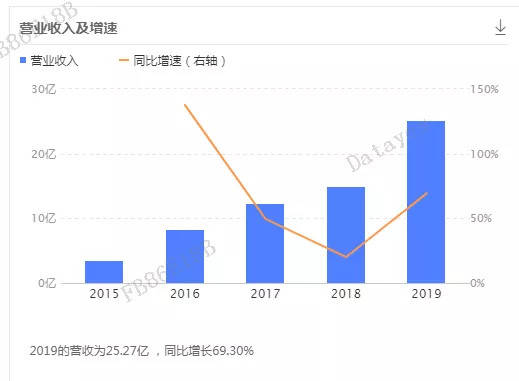 香港特马的发展与未来展望，权断释义、解释落实及展望到2025年