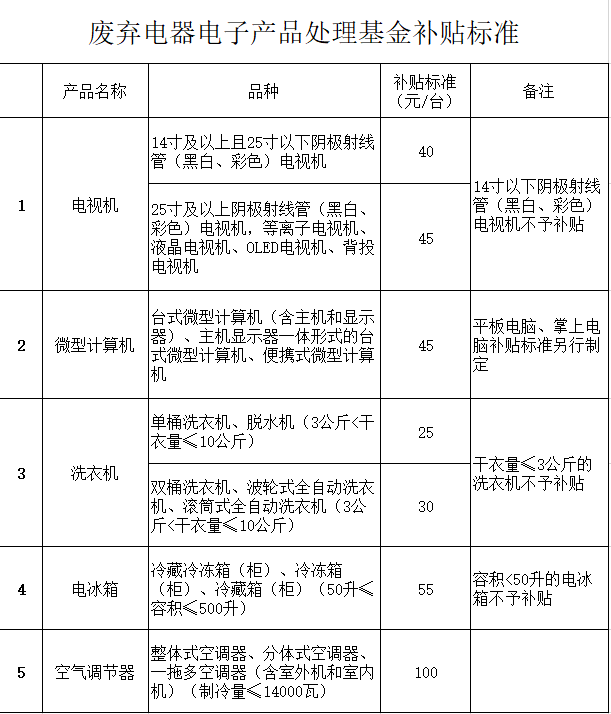 新奥正板全年免费资料，集成释义、解释落实的重要性