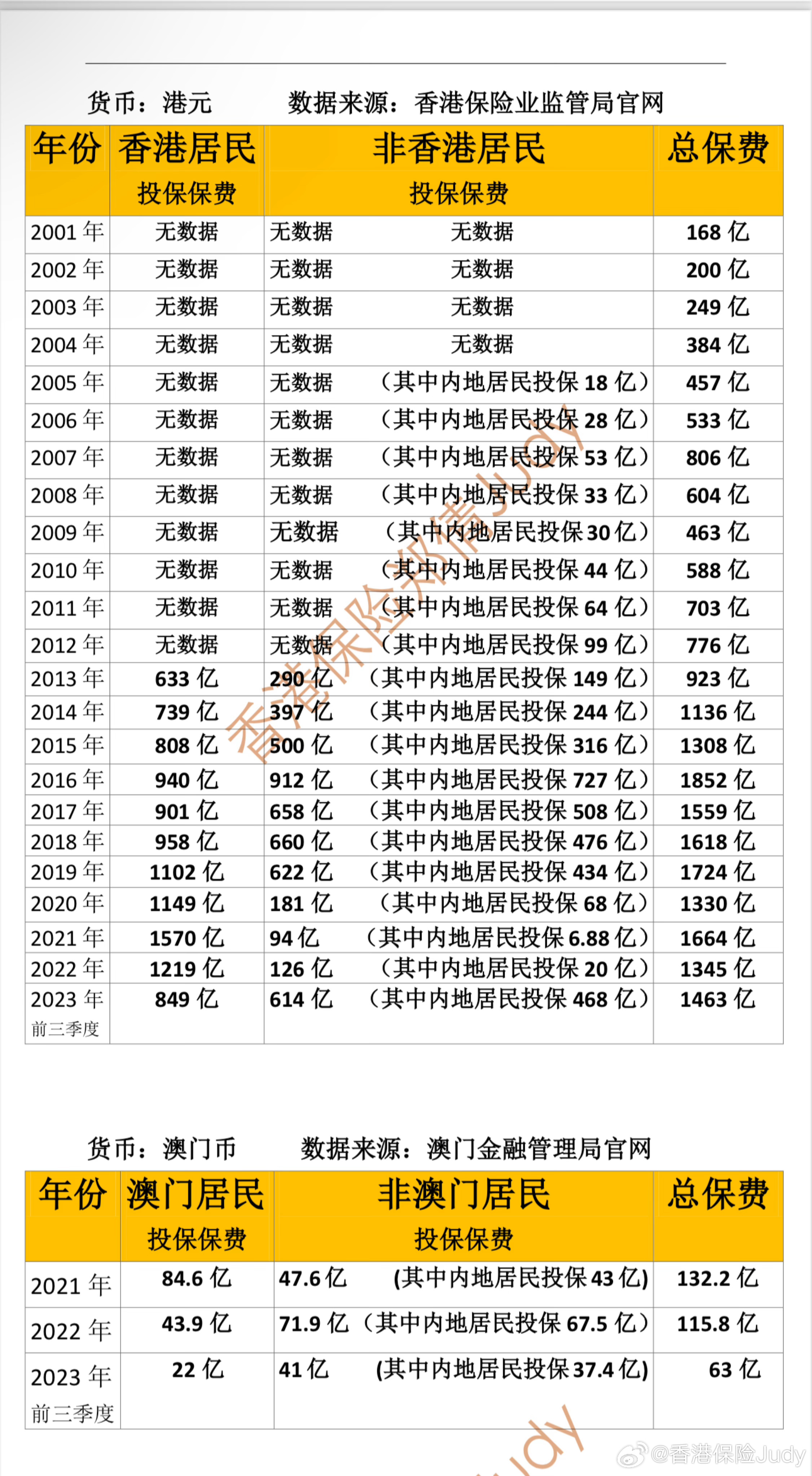 澳门经济释义下的管家婆资料正版大全与落实策略