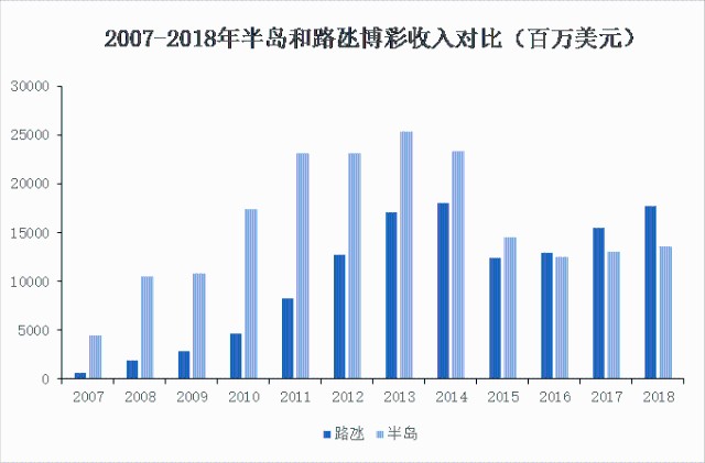 全车改装套件 第4页