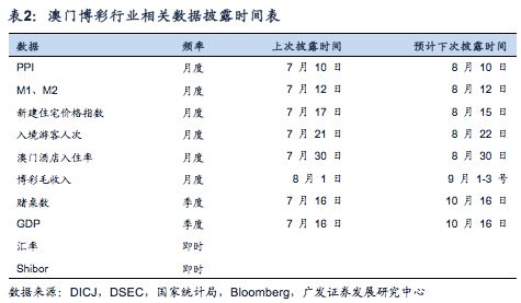 澳门一码10%准确率的解读与落实策略，明了释义，精准解释，有效执行