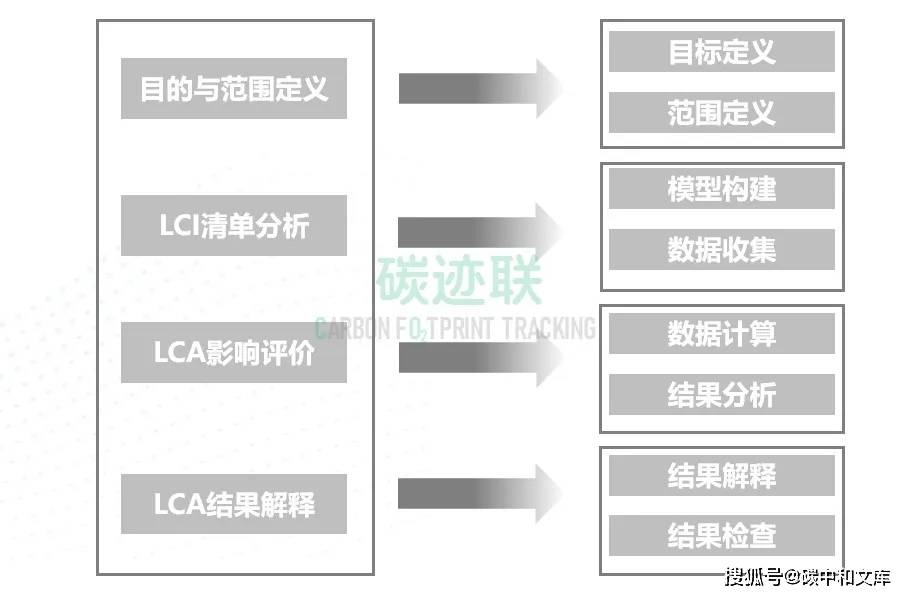 澳门新挂牌全篇的评价与释义解释落实分析