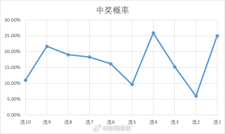 新澳门天天开好彩大全第85期，国内释义解释落实深度洞察