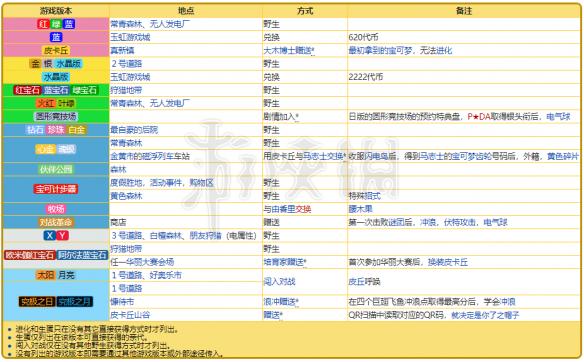 新奥精准资料免费提供（综合版），属性释义解释落实