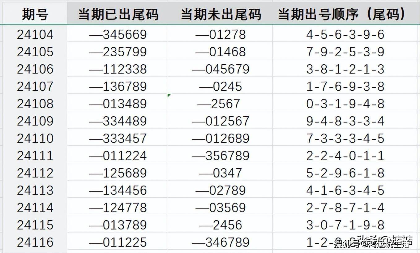 解密数字密码，王中王传真与行动落实的缓解释义