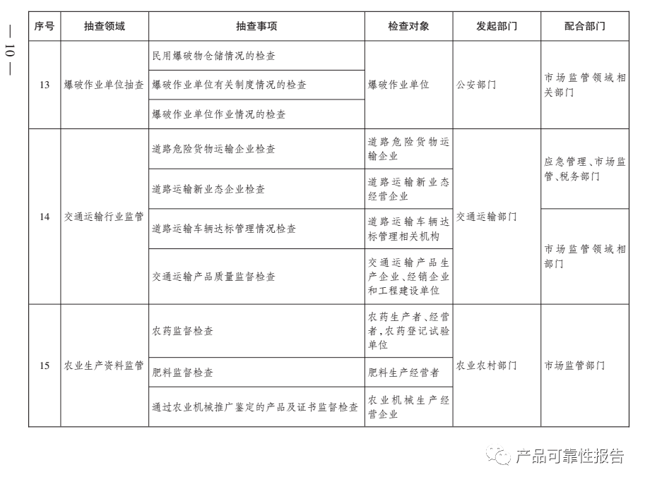 一码一肖与联合释义，深入解读并实践落实