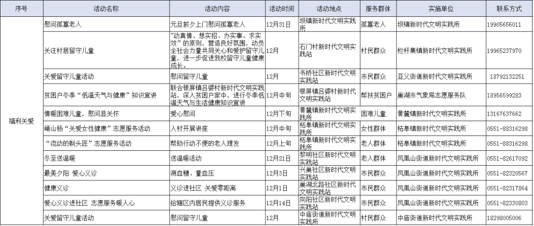 新奥门天天彩资料免费，应用释义解释与落实的重要性