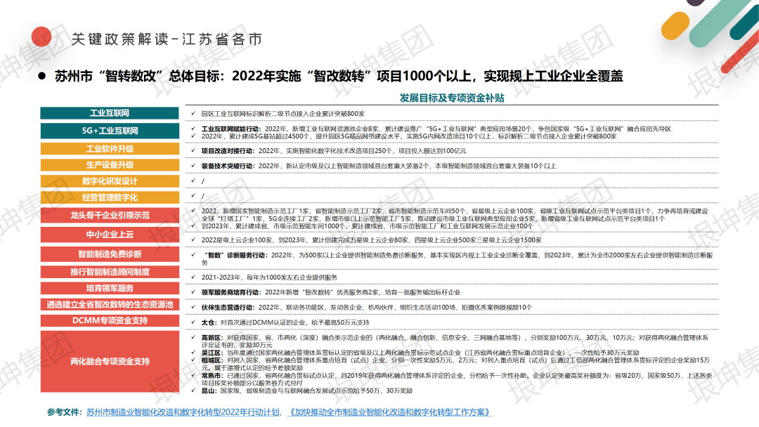 关于2025天天彩正版资料大全与常规释义解释落实的研究