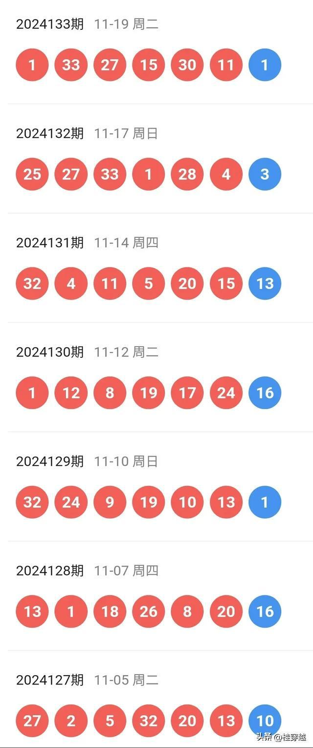 深度解读2025新澳开奖记录，名师释义与实际应用解析