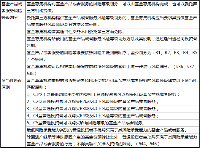 新澳门高级内部资料免费，释义、解释与落实的深入探究