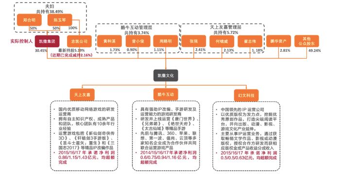 新奥全年免费资料大全，优势、齐备释义与落实解析