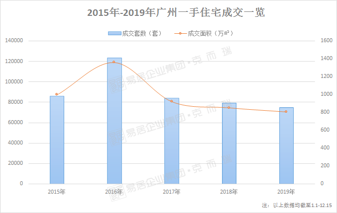 新澳门彩历史开奖记录走势图，深度解析与绝对释义解释落实