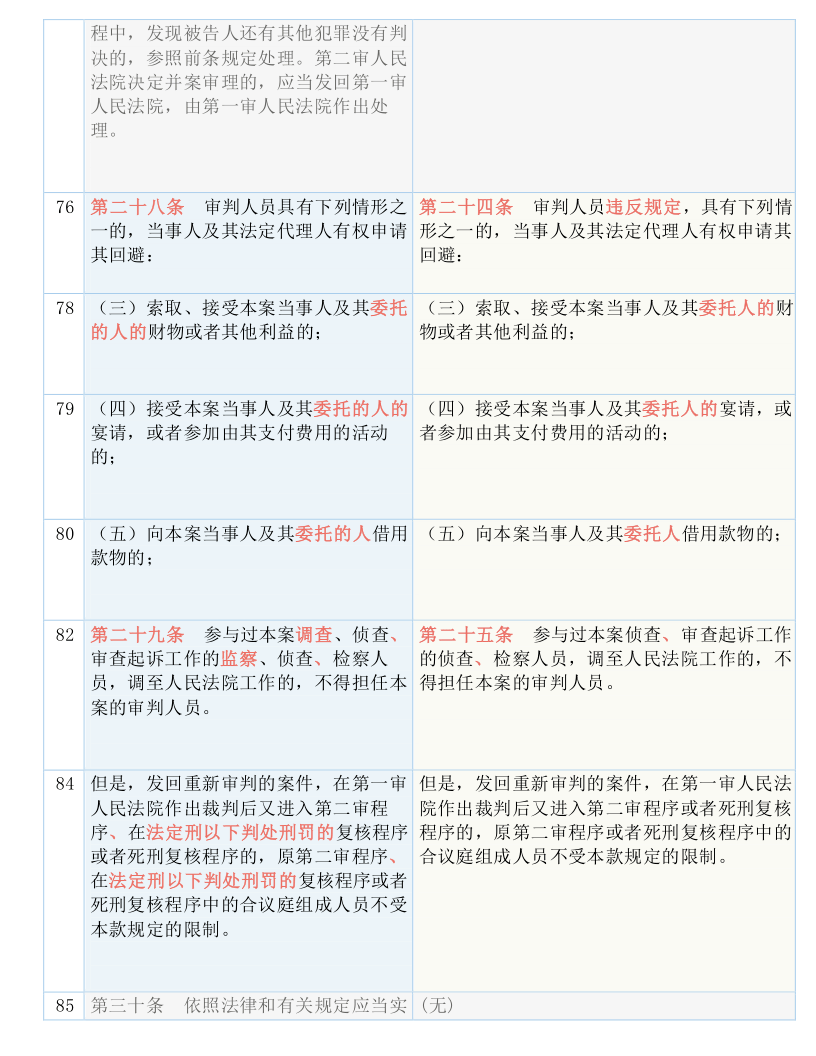 管家婆新版免费内部资料与策士释义，深度解析并落实实施