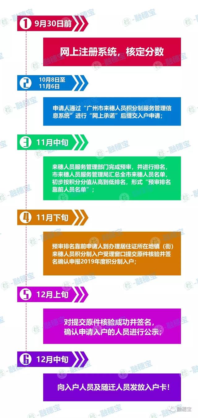 新澳门免费资料大全最新版本更新，机变释义与落实的探讨