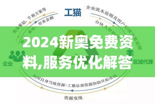 新奥精准免费提供网料站，谋智释义、解释与落实