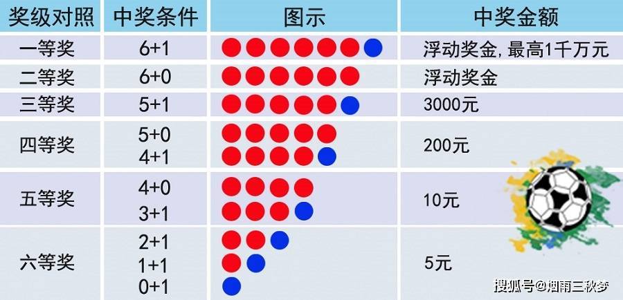 一码一码中奖，免费公开资料与盈利的释义及落实策略