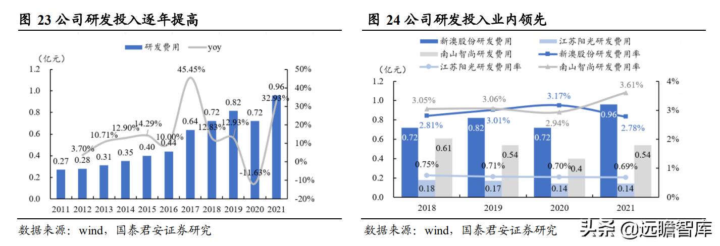 探索未来，新澳资料免费大全与落实行动的重要性