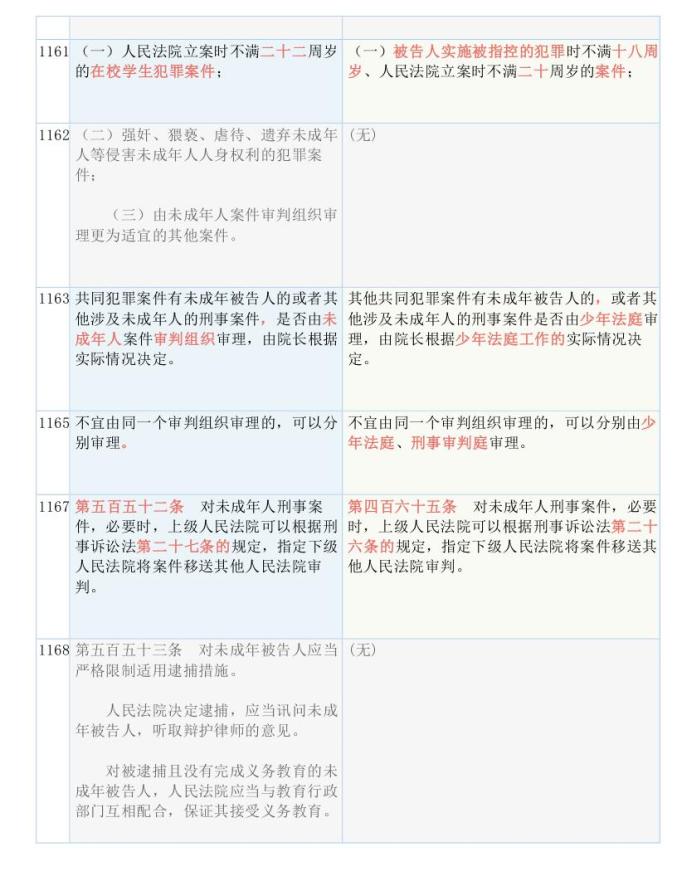 新奥管家婆免费资料2024，风格释义、解释与落实